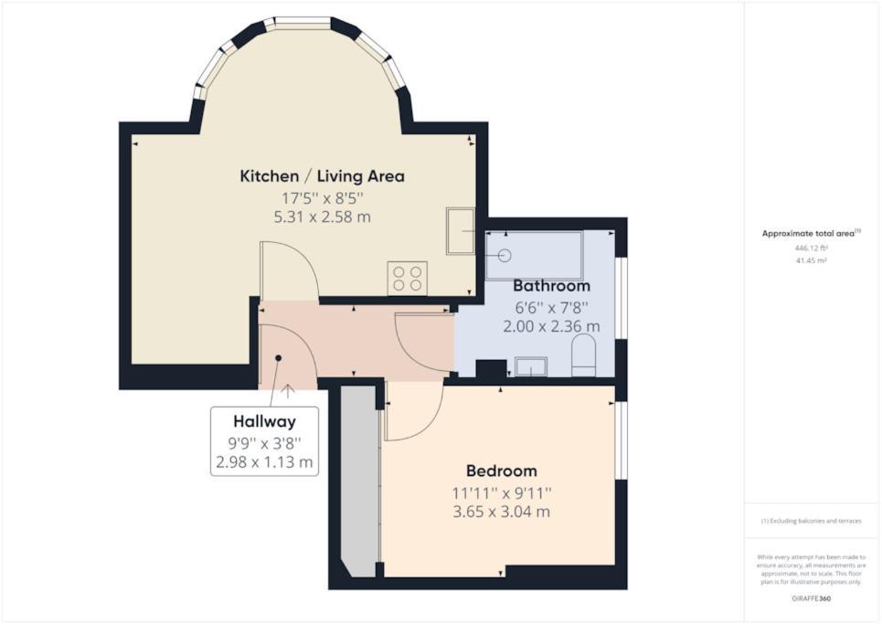 The Grove King Bed Wi-Fi Ev Charger Apartment เชลเทนแฮม ภายนอก รูปภาพ
